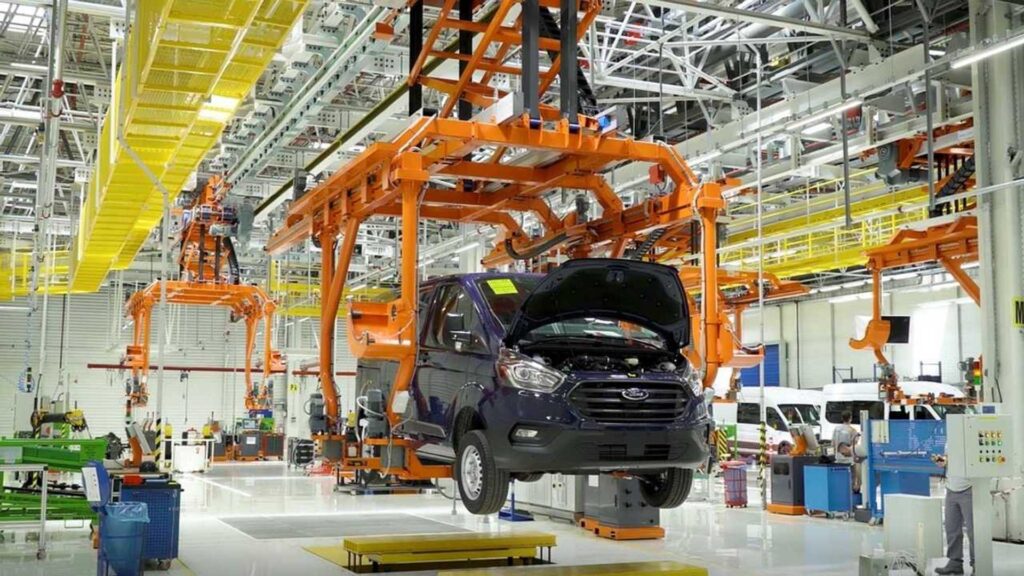 Turkish Manufacturing Capabilities & Capacity